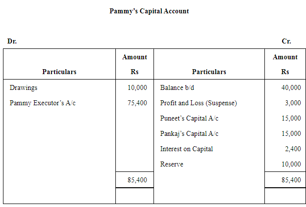 NCERT Solution: Reconstitution of a Partnership Firm – Retirement/Death of a Partner | Accountancy Class 12 - Commerce