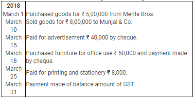 Accounting for Goods & Service Tax GST) - Commerce