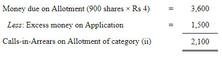 Accounting for Share Capital (Part - 5) | Accountancy Class 12 - Commerce