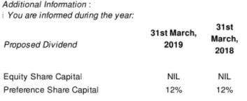 Cash Flow Statement (Part - 3) | Accountancy Class 12 - Commerce