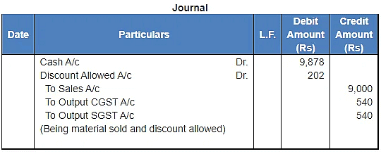 Journal | Accountancy Class 11 - Commerce
