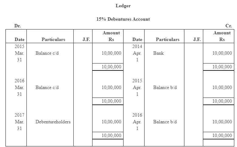 NCERT Solution (Part - 4) - Issue and Redemption of Debentures | Additional Study Material for Commerce