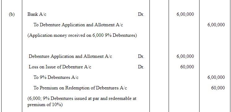 Issue of Debentures ( Part - 3) | Accountancy Class 12 - Commerce