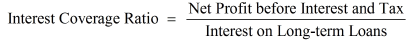 Accounting Ratios NCERT Solutions | Accountancy Class 12 - Commerce