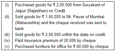 Accounting for Goods & Service Tax GST) - Commerce