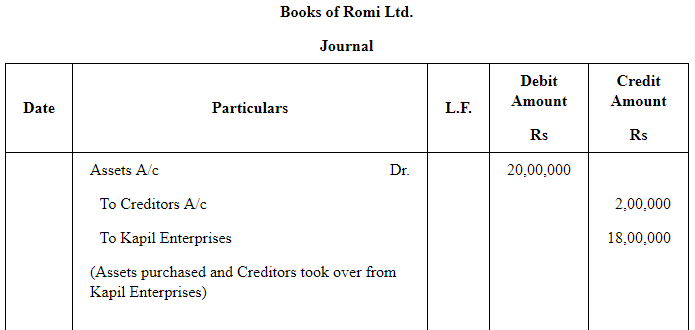 Issue of Debentures ( Part - 2) | Accountancy Class 12 - Commerce