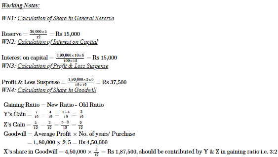 Retirement/Death of a Partner (Part - 4) | Accountancy Class 12 - Commerce