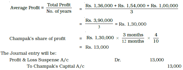 Reconstitution of a Partnership Firm : Retirement/Death of a Partner Chapter Notes | Accountancy Class 12 - Commerce
