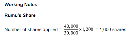 Accounting for Share Capital (Part - 5) | Accountancy Class 12 - Commerce
