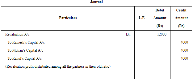 Retirement/Death of a Partner (Part - 2) | Accountancy Class 12 - Commerce