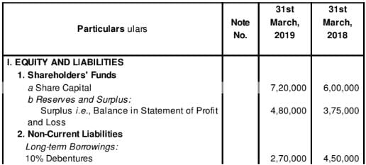 Cash Flow Statement (Part - 2) | Accountancy Class 12 - Commerce