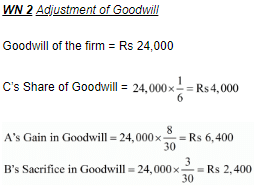 Retirement/Death of a Partner (Part - 2) | Accountancy Class 12 - Commerce