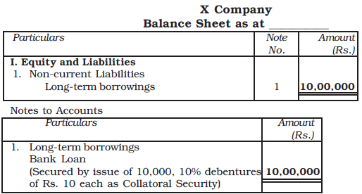 Issue and Redemption of Debentures Chapter Notes | Accountancy Class 12 - Commerce