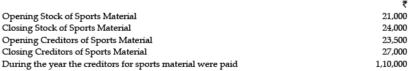 Accountancy: CBSE Sample Question Papers (2020-21)- 1 | Sample Papers for Class 12 Commerce
