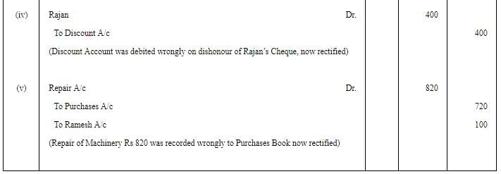 Rectification of Errors - (Part - 4) | Accountancy Class 11 - Commerce