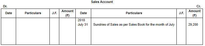 Special Purpose Books II- Other Book(Part-1) | Accountancy Class 11 - Commerce