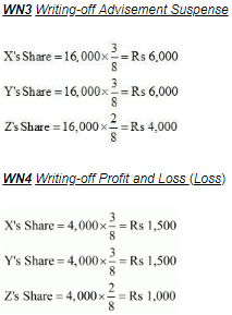 Retirement/Death of a Partner (Part - 2) | Accountancy Class 12 - Commerce