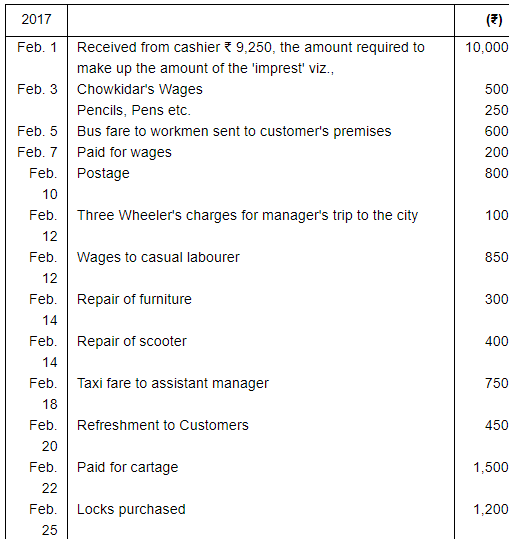 Book of Original Entry - Cash Book (Part - 2) - Commerce