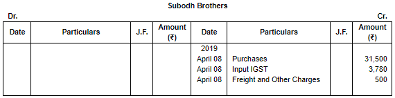 Special Purpose Books II- Other Book(Part-1) | Accountancy Class 11 - Commerce