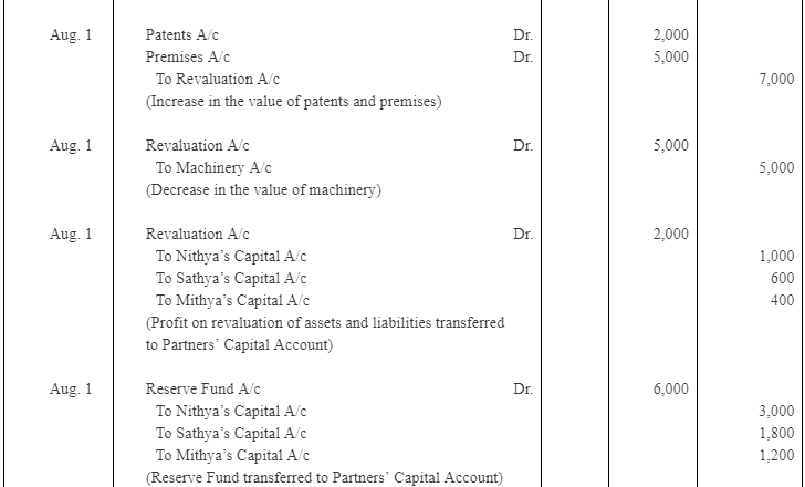 NCERT Solution (Part - 3) - Reconstitution - Retirement/Death of a Partner - Commerce
