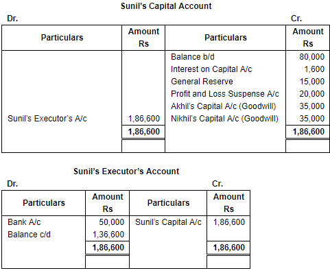 Retirement/Death of a Partner (Part - 4) | Accountancy Class 12 - Commerce