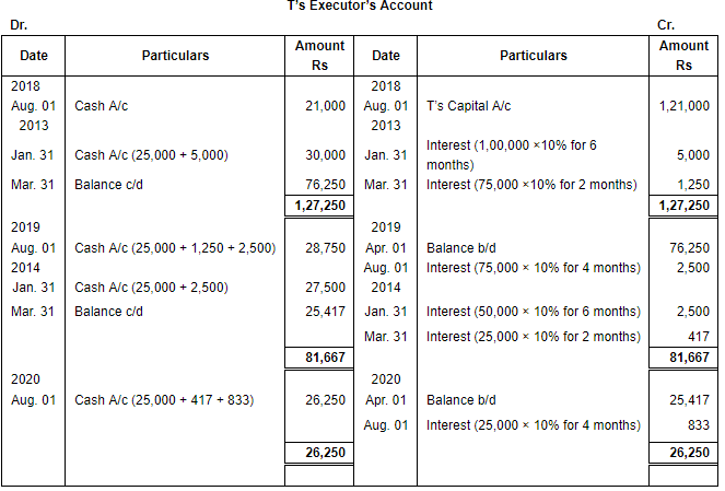 Retirement/Death of a Partner (Part - 4) | Accountancy Class 12 - Commerce