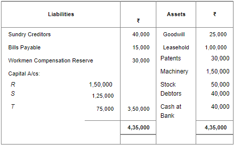 Retirement/Death of a Partner (Part - 4) | Accountancy Class 12 - Commerce