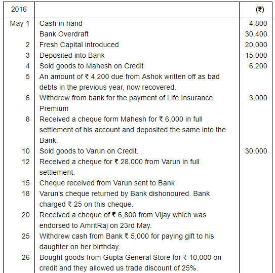 Book of Original Entry - Cash Book (Part - 1) - Commerce