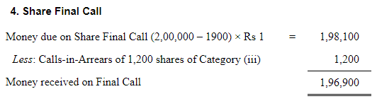 Accounting for Share Capital (Part - 5) | Accountancy Class 12 - Commerce