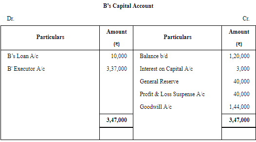 Retirement/Death of a Partner (Part - 4) | Accountancy Class 12 - Commerce