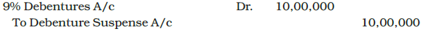 Issue and Redemption of Debentures Chapter Notes | Accountancy Class 12 - Commerce