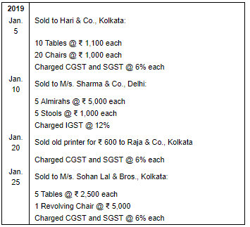 Special Purpose Books II- Other Book(Part-1) | Accountancy Class 11 - Commerce