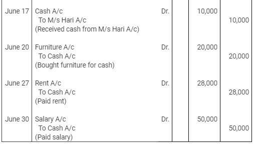 Journal | Accountancy Class 11 - Commerce