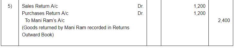 Rectification of Errors ( Part - 1) - Commerce