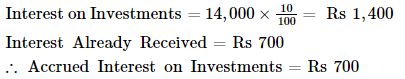 Financial Statements with Adjustments (Part - 4) - Commerce