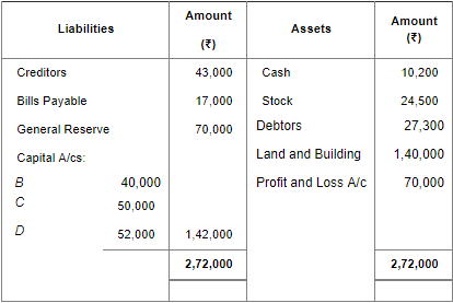 Retirement/Death of a Partner (Part - 4) | Accountancy Class 12 - Commerce