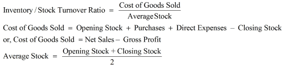 Accounting Ratios NCERT Solutions | Accountancy Class 12 - Commerce