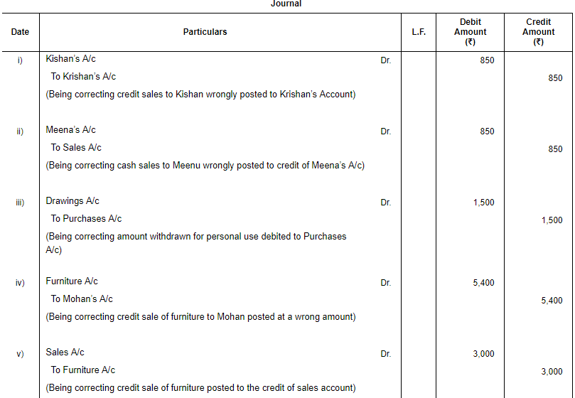 Rectification Of Errors - (Part - 1) | Accountancy Class 11 - Commerce
