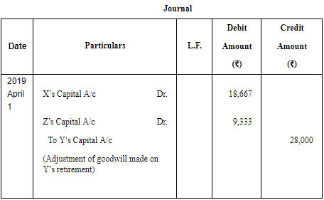 Retirement/Death of a Partner (Part - 2) | Accountancy Class 12 - Commerce