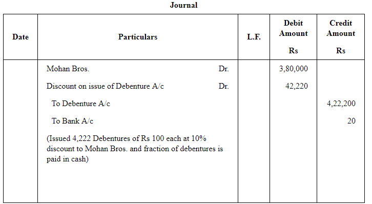 Issue of Debentures ( Part - 2) | Accountancy Class 12 - Commerce