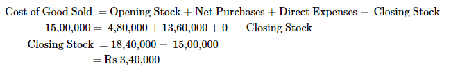 Financial Statements (Part - 1) - Commerce