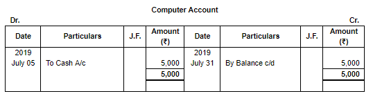 Special Purpose Books II- Other Books(Part-3) | TS Grewal Solutions - Class 11 Accountancy - Commerce