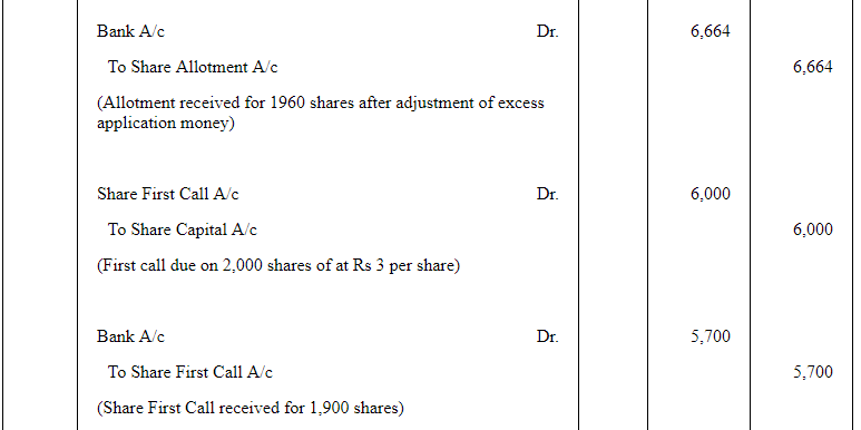 Accounting for Share Capital (Part - 5) | Accountancy Class 12 - Commerce