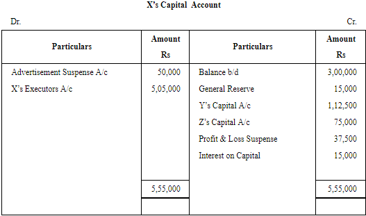 Retirement/Death of a Partner (Part - 4) | Accountancy Class 12 - Commerce
