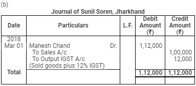 Accounting for Goods & Service Tax GST) - Commerce