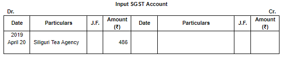 Special Purpose Books II- Other Book(Part-1) | Accountancy Class 11 - Commerce
