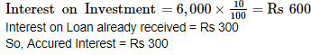 Financial Statements with Adjustments (Part - 3) - Commerce