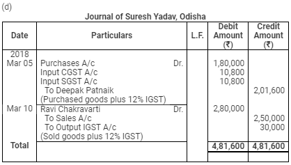 Accounting for Goods & Service Tax GST) - Commerce