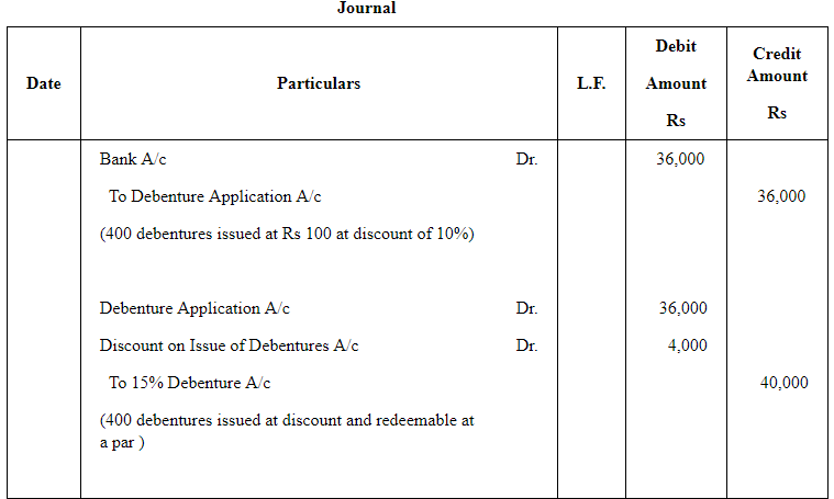Issue of Debentures ( Part - 3) | Accountancy Class 12 - Commerce