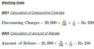 Bills of Exchange (Part - 4) - Commerce